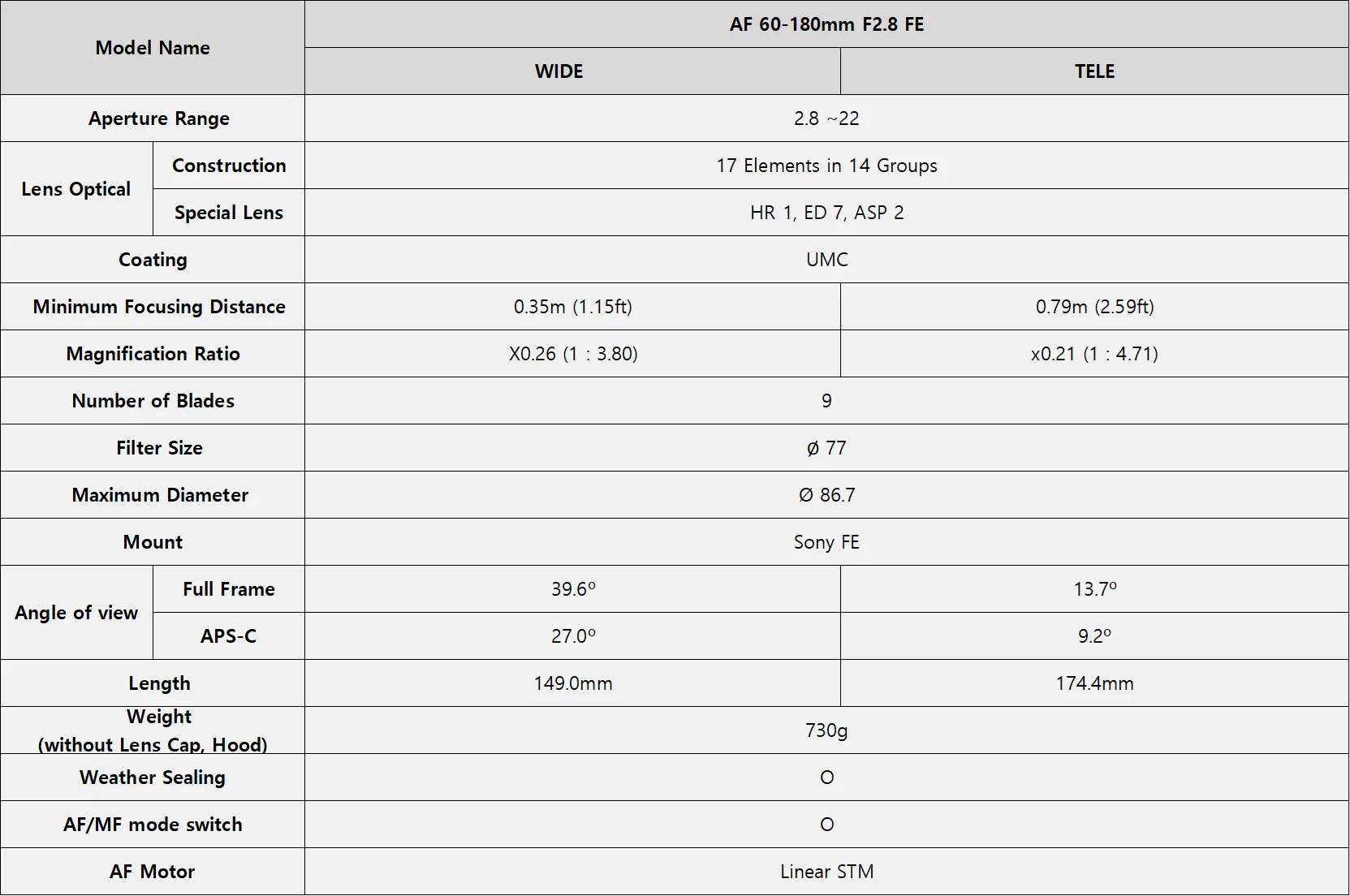 specification-yzmthh.webp