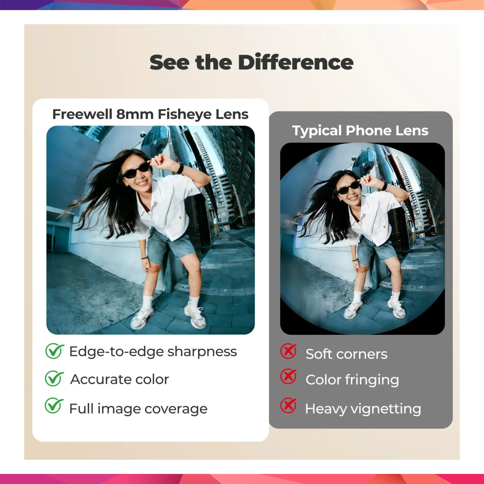 Freewell 8mm Fisheye Lens 4