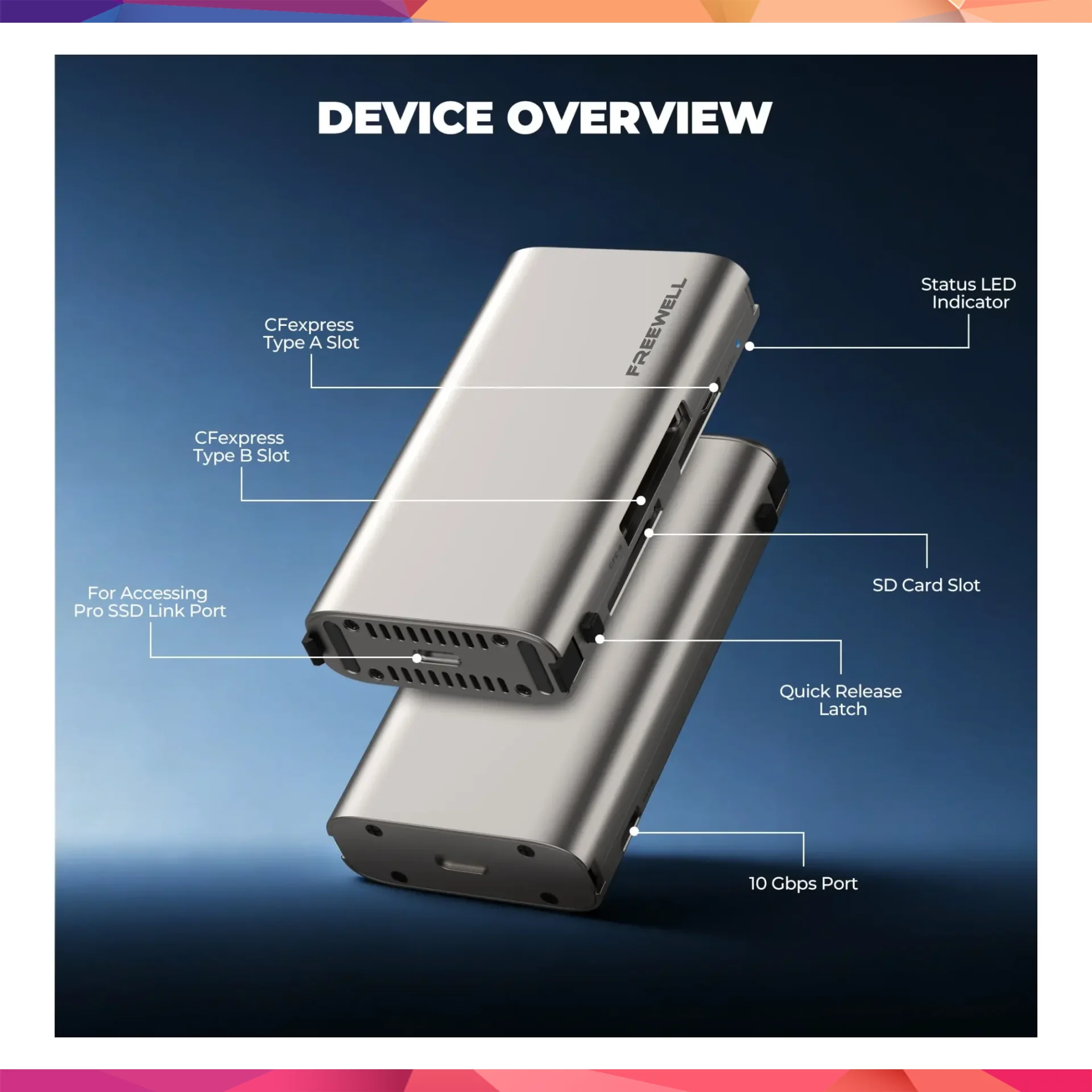 Freewell Pro Card Reader Plus 4