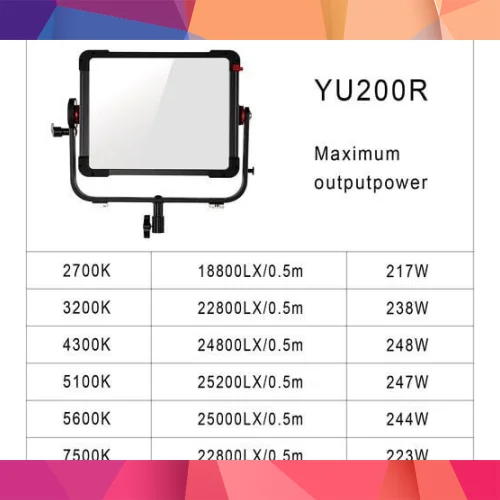 GVM YU200R 200W RGB LED Panel Işık (Hardcase) 4