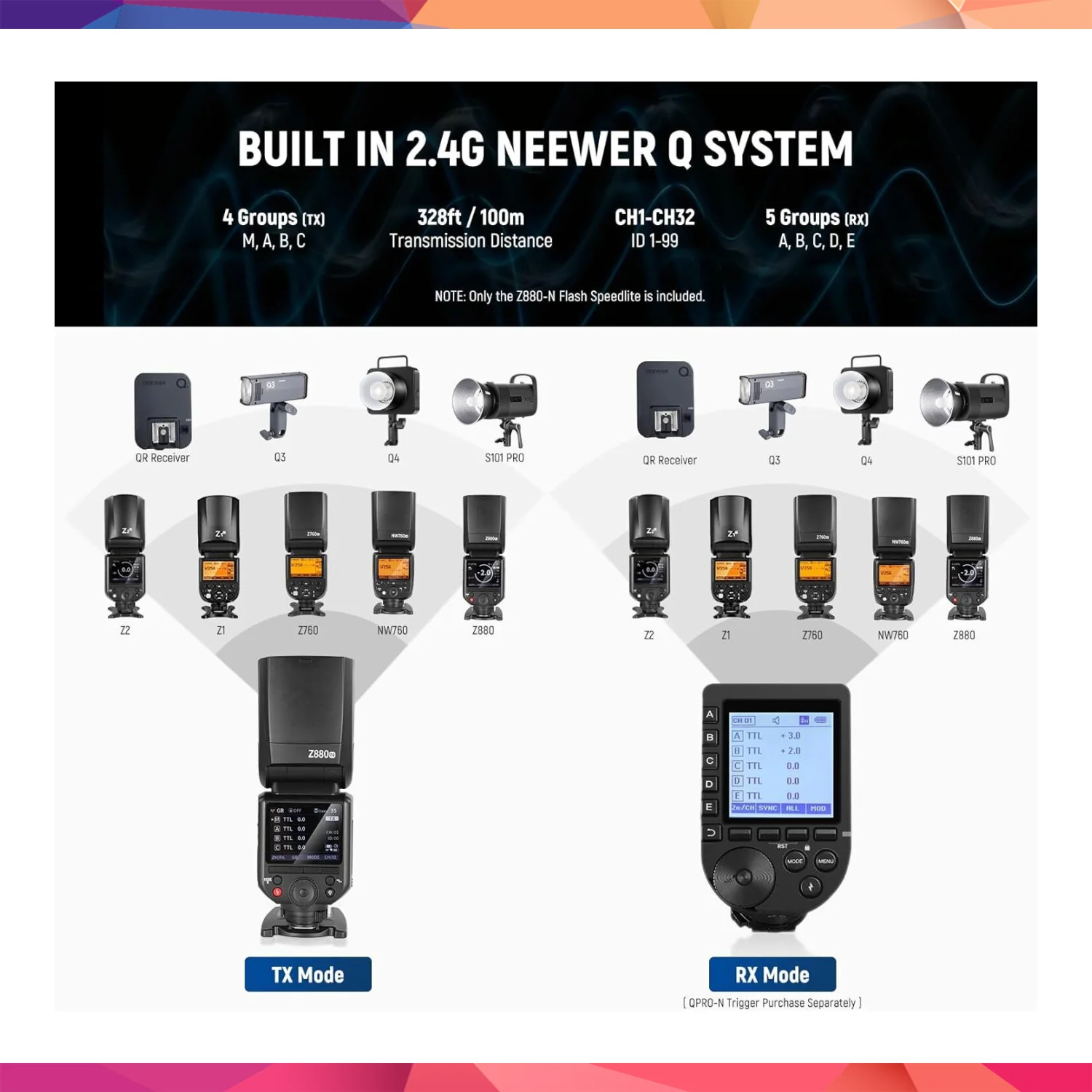 Neewer Z880-S TTL Sony Uyumlu 76W Akülü Tepe Flaşı 3