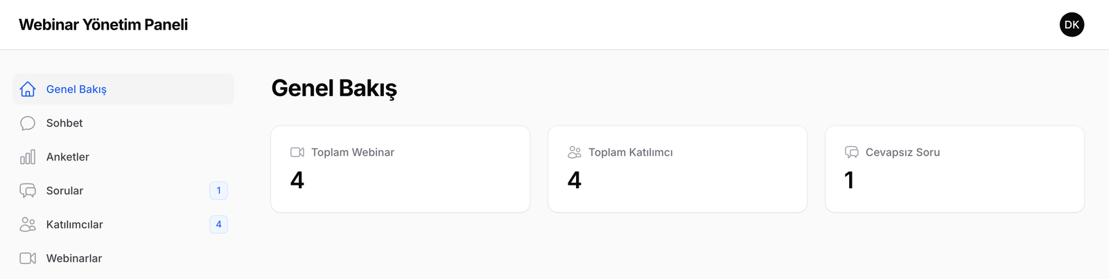 Tek bakışta her şey